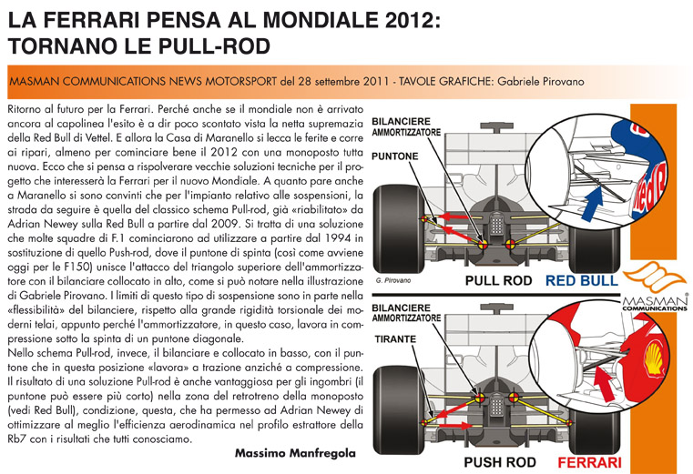 Layout 1