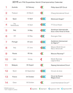 calendario_supebike_2015