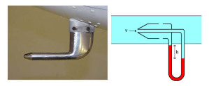 Il Tubo di Pitot e il suo schema di funzionamento