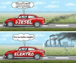 La satira è spesso più esaustiva di molte dissertazioni scientifiche. Oggi In Italia sono circa 13mila le auto alettriche circolanti con una previsione di crescita pari a 13mila unità.