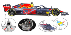 Red Bull-RB15- 2019